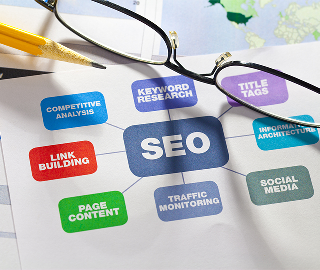 SEO and digital marketing action plan