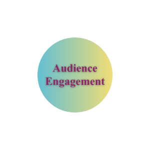 Audience Engagement, social media marketing