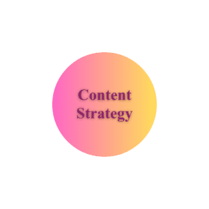 Content Strategy for website writing services