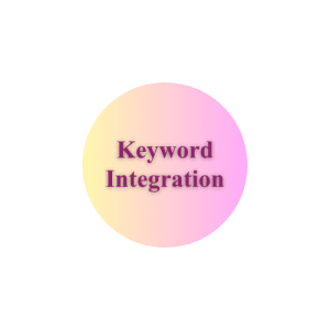 Keyword Integration, paid advertising services for small business