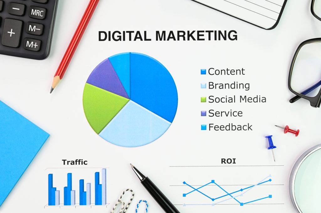 A chart displaying different services that comes with digital marketing